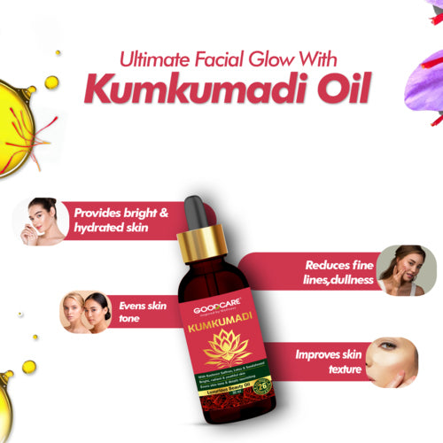 Kumkumadi Oil & Facewash Combo For Youthful Glow and Anti-Aging