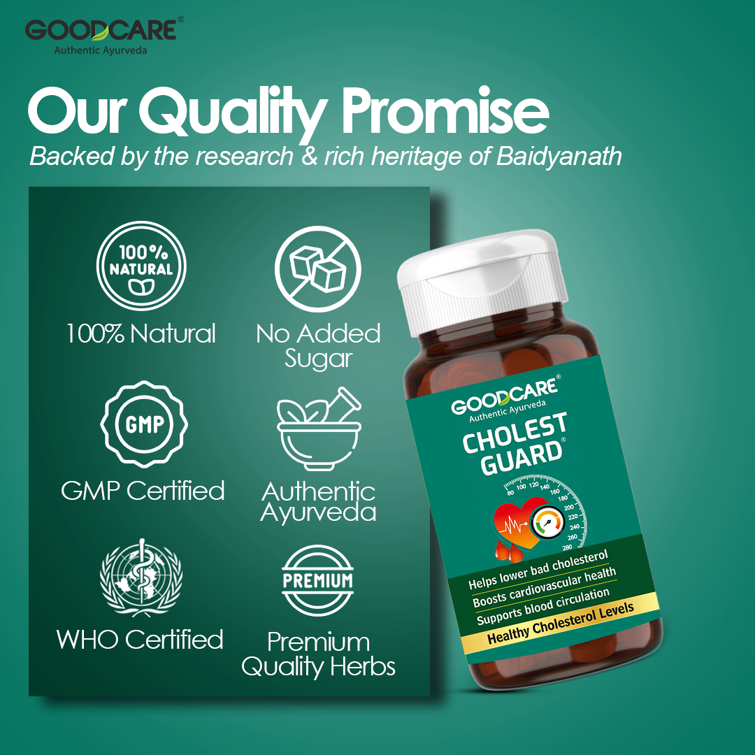 Goodcare Cholest Guard - 60 Capsules