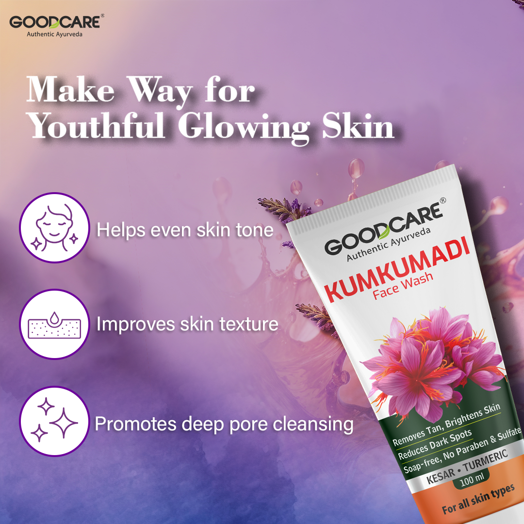 Kumkumadi Oil & Facewash Combo For Youthful Glow and Anti-Aging