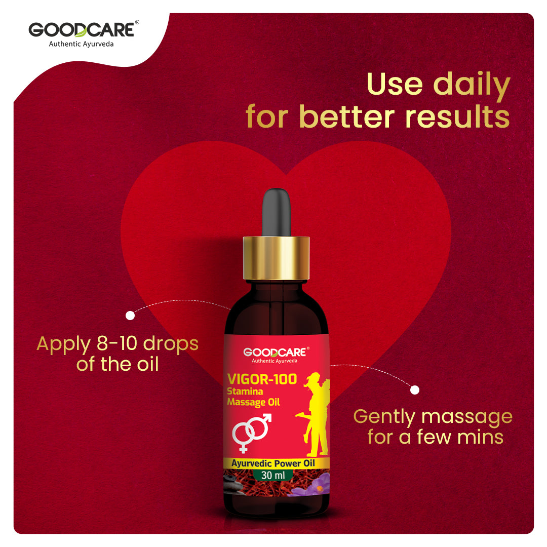 Vigor 100 Stamina Massage Oil- 30 ml